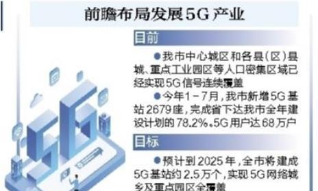 惠州大力培育5G+大数据产业新生态 15个项目成省示范