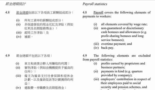 香港“就业人员”平均月薪上涨至17146港元，约为1.47万元人民币
