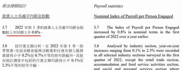 香港“就业人员”平均月薪上涨至17146港元，约为1.47万元人民币